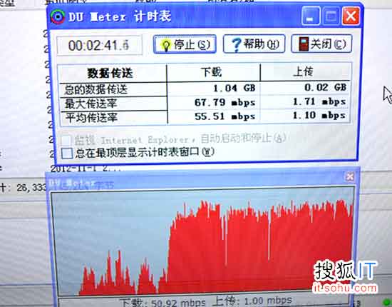 由中兴通讯承建的广州TD-LTE试验网下行速率峰值达67.79M