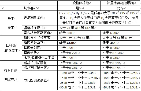 QQ截图20130129115142.jpg